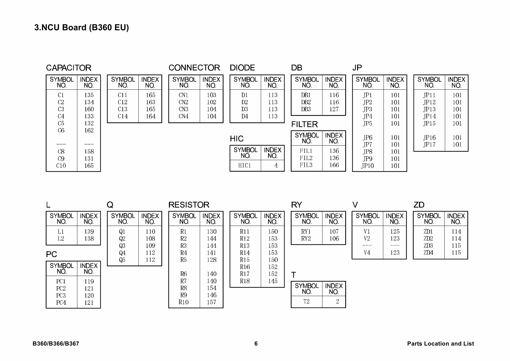 RICOH Options B360 B366 B367 FAX-G3-ISDN-UNIT Parts Catalog PDF download-4